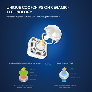 Sansi 2024 nuovo Design ad alta <span class=keywords><strong>150</strong></span> luminosa <span class=keywords><strong>lm</strong></span>/<span class=keywords><strong>w</strong></span> pressofuso in alluminio durevole per tutte le stagioni luci di illuminazione stradale a LED - Product Image 4