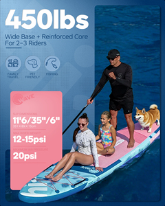 เซิร์ฟบอร์ดเป่าลม Azure Blue ขนาด 11'6''x35''x6'' พร้อมอุปกรณ์เสริมครบชุด รุ่น HW13/1 สำหรับแข่งขันและยืนพาย - Product Image 3