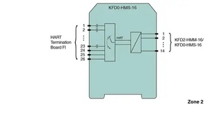 โมดูลรอง P+F KFD0-HMS-16 HART MUX ของแท้ 100% ใหม่เอี่ยม P+F KFD0-HMS-16 P+F KFD0-HMS-16 HART MUX โมดูลรอง 100% ของแท้ - Product Image 6