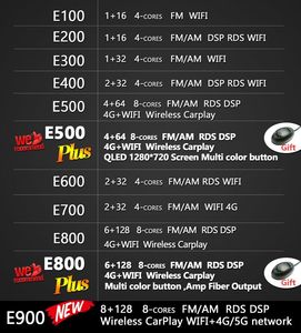 128GB Android 12 2Din lettore multimediale Dvd auto GPS per <span class=keywords><strong>KIA</strong></span> <span class=keywords><strong>Sorento</strong></span> 2011 <span class=keywords><strong>2010</strong></span> 2009 2008 Autoradio navigazione Stereo unità principale - Product Image 2