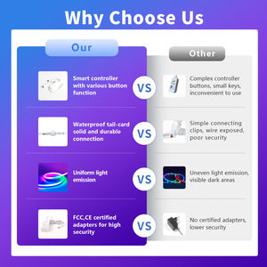 CL chiếu sáng RGB ma thuật màu thông minh dải đèn neon không thấm nước <span class=keywords><strong>LED</strong></span> Flex Wi-Fi IR App Sync âm nhạc tính năng thương mại điện tử nhà sản xuất - Product Image 4