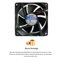 Ventilateurs de refroidissement sans balais DC étanches SZR8020 80x80x20mm 5/12/24/48V Roulement à manchon Ventilateur axial DC pour ordinateur silencieux Boîtier PC
