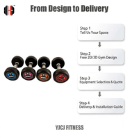Juego de Mancuernas con Cabezas Redondas Marcadas por Colores, Agarres Cromados Texturizados, Estructura Duradera para Equipos de Fitness Comerciales