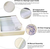 Mixed Tissue & Cell for Students Teaching and Lab Study Middle School Biology Slide Kit 25 Pcs Set Prepared Slides ISO