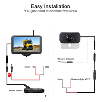 Kamera Mundur Nirkabel Tahan Air 7 Inci Sistem Visi Malam Kit Kamera Mundur Layar Tahan Air 480 Garis TV.