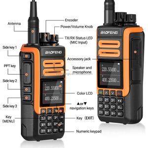Walkie Talkie BF-1802L con Radio FM, 999 Canales, Radio Bidireccional Portátil, Transceptor VHF UHF de Alta Potencia - Product Image 1