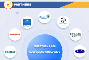 大口径DN50-DN600超音波水道メーター（水道計量用） - Product Image 5