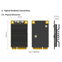 Dispositif de module de passerelle Lorawan appliqué à la machine à la machine (M2M) Kit Iot sans fil de puce de capteurs Lora Wan réseau Wifi Lora gratuit