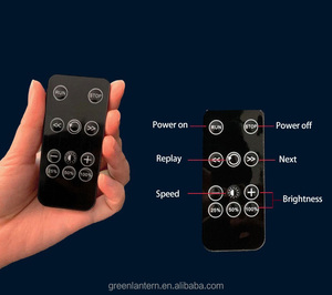 Nuovo Design <span class=keywords><strong>Proiettore</strong></span> Olografico 3D Ventola WiFi Display LED 3D 41cm <span class=keywords><strong>Proiettore</strong></span> Pubblicitario Olografico - Product Image 3