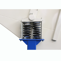 Machine de tamisage vibratoire linéaire compacte en acier inoxydable SS316L avec moteur haute efficacité et couvercle anti-poussière, capacité de 100 kg à 10 T/h