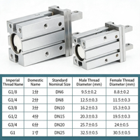 Série MHZ2 - Pince pneumatique parallèle en aluminium - Cylindre de serrage pneumatique pour pièces pneumatiques