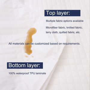 Protège-<span class=keywords><strong>matelas</strong></span> imperméable en polyester jacquard à couche d'air, 250 g/m², 100 % polyester, enduit TPU, jupe tricotée 80 g/m² - Product Image 2