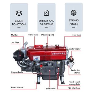เครื่องยนต์ดีเซล 4 จังหวะ สูบเดียว ระบายความร้อนด้วยน้ำ สำหรับงานหนัก รุ่น ZS1100M สตาร์ทไฟฟ้า 15 แรงม้า มาตรฐานไอเสียยูโร 2 - Product Image 6