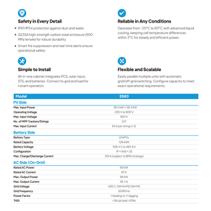 เชื่อมต่อหลายยูนิตแบบขนานได้อย่างง่ายดายด้วยแบตเตอรี่ลิเธียมอุตสาหกรรมอัตโนมัติ Ip67/Ip54 ขนาด 60 กิโลวัตต์ 128 กิโลวัตต์ชั่วโมง อายุการใช้งานยาวนาน ประสิทธิภาพสูง - Product Image 4