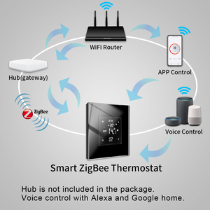 Touchmi Tuya/Smart Life Zigbee Slimme Thermostaat Met Afstandsbediening Duurzaam Waterdicht Touchscreen Muurschakelaar 16a Max. Stroom - Product Image 2
