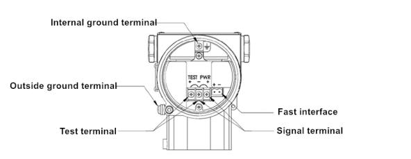 Hot Sale Smart Sensor System 4-20Ma Supplier pressure Transducer Rs485 Water differential Pressure Transmitter