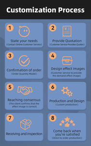 أكواب بلاستيكية شفافة عالية الجودة مع أغطية، مطبوعة بشعار، 98 مم (1000 قطعة/كرتون)، متوفرة بأحجام 12/14/16/18/20/24 أونصة - Product Image 6