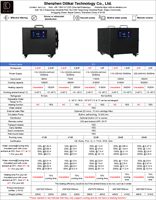 Usine directe froid plongeant refroidissement chauffage Sauna bain à remous en option 110/220V ozone WiFi refroidisseur de bain de glace avec écran tactile de 7 pouces