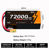 Индивидуальные аккумуляторные блоки LiPo 6S 72000 мАч, 12S, 14S для дальнобойных радиоуправляемых сельскохозяйственных БПЛА из углеродного волокна с вертикальным взлетом и посадкой