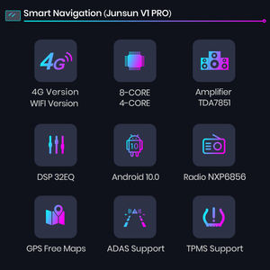 Junsun V1 CarPlay inalámbrico Android Auto navegación para Toyota 2007-2015 Land Cruiser (UV) coche Autoradio Multimedia Video - Product Image 6
