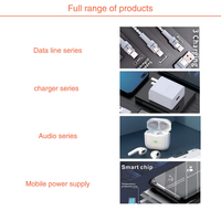 Kabel USB Type-C Pengisian Cepat Ron 3A Grosir, Konduktor Tembaga Murni, Selubung TPE, Paduan Seng Aluminium untuk Ponsel dan Kamera