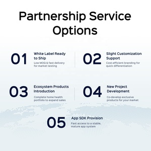 Báscula Inteligente Digital para Análisis de Grasa Corporal, 8 Electrodos, Bioimpedancia, Capacidad de 180 kg, con Aplicación - Product Image 5