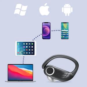 Lantronlife Q32 Q33 <span class=keywords><strong>Amazon</strong></span> Hot seller Sport V5.1 2023 Fones de ouvido sem fio Fones de ouvido com ganchos - Product Image 4