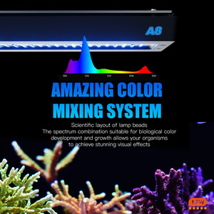 AIPAI A8 SE MAX Blu, Luce LED per Acquario Marino con Controllo WiFi e App, Spettro Completo, Guscio in Alluminio, Simula Illuminazione per Vasche di Pesci e Coralli - Product Image 5