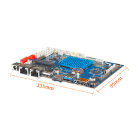 Iontron-ndroid RM inux 3568