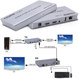 Prix de gros USB <span class=keywords><strong>HDMI</strong></span> H.264 200M KVM IP Extender sur <span class=keywords><strong>RJ45</strong></span> Lan <span class=keywords><strong>Ethernet</strong></span> Réseau Cat5e Cat6 Câble - Product Image 1