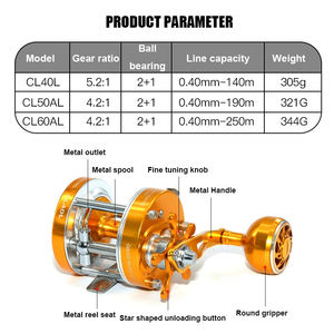 Carrete de Pesca de Metal Completo de 40L 60L, Carrete de Tambor Único para Pesca de Arrastre, para Surf, Río, Arroyo, Señuelos Artificiales, Lago, Posicionamiento 2+1BB - Product Image 6