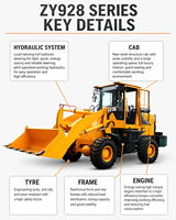 Chargeuse sur pneus 4x4 de fabrication chinoise, certifiée CE EPA, hydraulique, agricole, diesel, pour travaux municipaux et manutention de marchandises