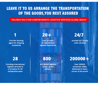 Agence de transit maritime de la Chine vers Agadir, Maroc, service d'assurance pour conteneurs complets (FCL)