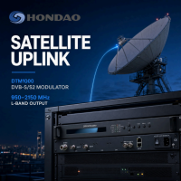Modulador de Señal Satelital 950-2150MHz Banda L con Entradas DVB-S2 ASI e IP