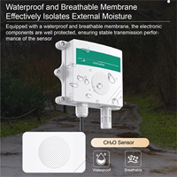 Moniteur Qualité de l’Air Intelligent Mural avec Capteur CH2O VOC pour Intérieur HVAC Détecteur de Formaldéhyde