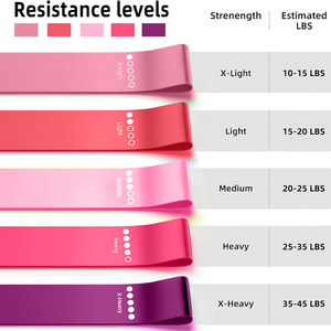 Set di Fasce Elastiche <span class=keywords><strong>per</strong></span> Esercizi 2026 con Logo Personalizzato, <span class=keywords><strong>per</strong></span> Fitness, Yoga, Pilates, in TPE Resistente - Product Image 3