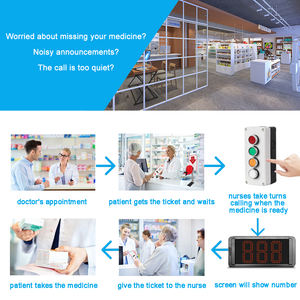 Sistema de Gestión de Colas con Cable Turn O Matic, Dispositivo de Llamada de Números, 1 Pantalla con 1 Botón de Control para Hospitales y Restaurantes - Product Image 5