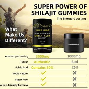 Heißer Verkauf Reiner Himalaya Shilajit Gummibärchen Shilajit Extrakt Shilajit Gold Gummibonbon - Product Image 5