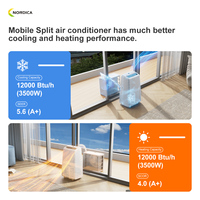 Nouvelle Climatisation Portable Split 12000 BTU Chaud/Froid à Technologie Inverter, Contrôlée par Application et Télécommande – Offre Spéciale