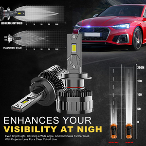 Ampoules <span class=keywords><strong>LED</strong></span> pour voiture de haute puissance 130W 13000LM 6000K Canbus H4 H1 H11 H7 9005 9006, ampoules de phare universelles pour voiture, vente en gros d'usine - Product Image 2