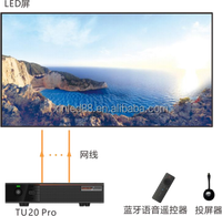 Nouveau produit Novastar TU20 PRO Boîtier de contrôle LED Processeur de mur vidéo noir Agence LED P2 Intérieur Boîtier Novastar Carte de contrôle Xinled