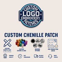 Fabricant de patchs personnalisés brodés, badges 3D, emblèmes en tissu sergé et motifs brodés pour vêtements de sport et maillots d'équipe