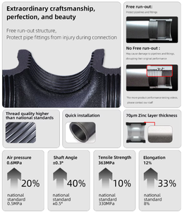 Mạ kẽm dễ uốn sắt 90 độ khuỷu tay phù hợp trái/phải khớp nối Tees <span class=keywords><strong>NPT</strong></span> 150 LB SCH 40 ren Công Đoàn đúc kỹ thuật gi - Product Image 4