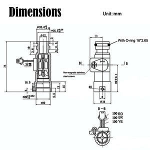 SBS01 مقياس تدفق التوربين 1/2 سريع الاتصال مقياس التدفق من الشركة المصنعة مباشرة - Product Image 6