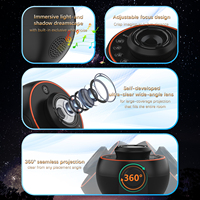 Projecteur Galaxie USB Certifié CE RoHS, Lampe de Nuit USB Étoilée 12-en-1, Lumière RVB Colorée
