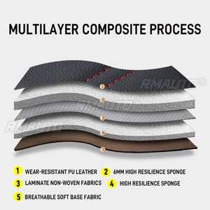 Housses de siège de voiture Housses de siège automobiles Housses de protection en cuir PU pour Dodge Ram 1500 2500 3500 Crew Cab 2009-2022 - Product Image 2