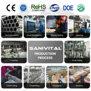 SANIVITAL <span class=keywords><strong>Rubinetto</strong></span> da Cucina Moderno a 3 Vie con Doccetta Estraibile a Molla, Due Teste, Oro, Economico, Flessibile e Regolabile per Lavello - Product Image 3