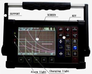 RG1100ดิจิตอลแบบพกพาส่วนบุคคล <span class=keywords><strong>Dosimeter</strong></span> X-Ray <span class=keywords><strong>Dosimeter</strong></span> - Product Image 5