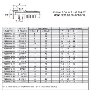Raccord de tuyau hydraulique mâle NPT en acier inoxydable plaqué OEM 12611A, type <span class=keywords><strong>Ayn</strong></span>, garantie 1 an, utilisation automobile et agricole - Product Image 5