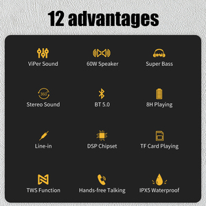 XDOBO <span class=keywords><strong>2021</strong></span> nuevo Multi-modo de conexión Mini Altavoz Bluetooth con micrófono - Product Image 6